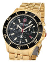 Swiss Military 22mm Range Watch Bands